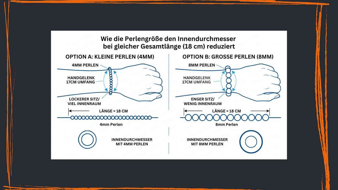 Armbandlänge Skizze für Blogbeitrag | Happy Minerals
