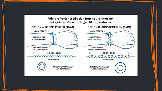 Armbandlänge Skizze für Blogbeitrag | Happy Minerals
